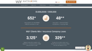 wattel & york 
